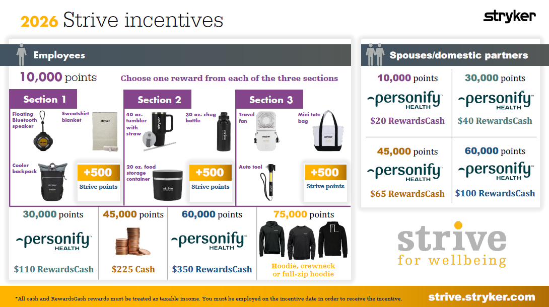 Strive 2026 incentives image